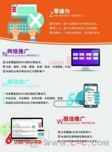 福州網(wǎng)絡(luò)推廣新選擇 聚恒科技如何通過(guò)SEO優(yōu)化助力企業(yè)快速成長(zhǎng)